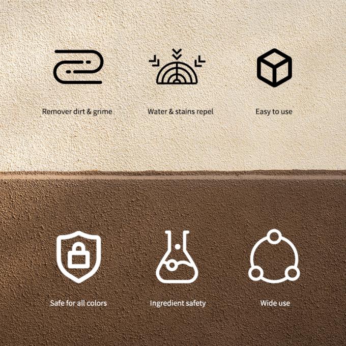 নুবক ও সুয়েড চামড়া সোফা কেয়ার কিট সুয়েড ক্লিনার স্প্রে এবং প্রটেক্টর পরিবেশ বান্ধব সুয়েড এবং নুবক ক্লিনার কিট 2