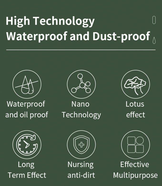 পাইকারি PSAF বিনামূল্যে জল প্রতিরোধী কাপড়ের জন্য জলরোধী চামড়া আসবাবপত্র সুরক্ষা আসবাবপত্র যত্ন জলরোধী স্প্রে 1