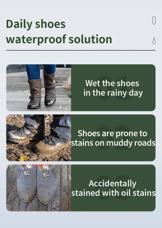 পাইকারি PSAF বিনামূল্যে জল প্রতিরোধী কাপড়ের জন্য জলরোধী চামড়া আসবাবপত্র সুরক্ষা আসবাবপত্র যত্ন জলরোধী স্প্রে 2